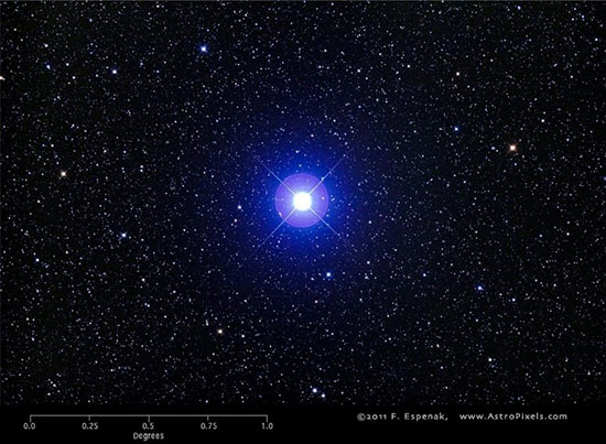 ستاره نسر واقع یا کرکس نشسته(Vega)